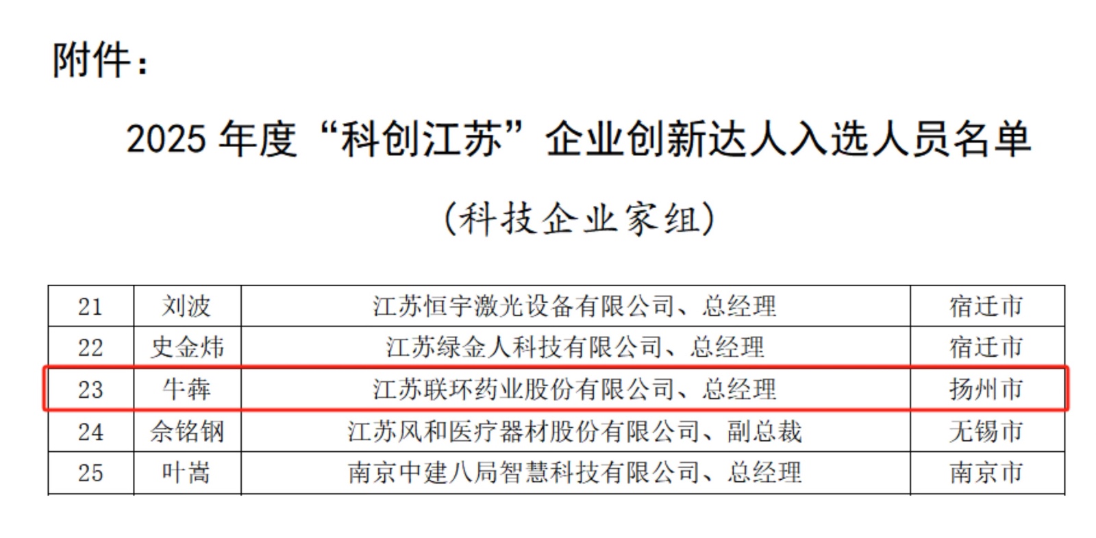 微信图片_20251224151251_213_11.jpg 微信图片_20251224151251_213_11.jpg